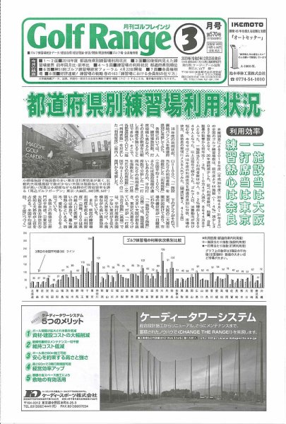 月刊ゴルフレインジ（Golf Range） 第570号 (発売日2020年02月25日) 表紙