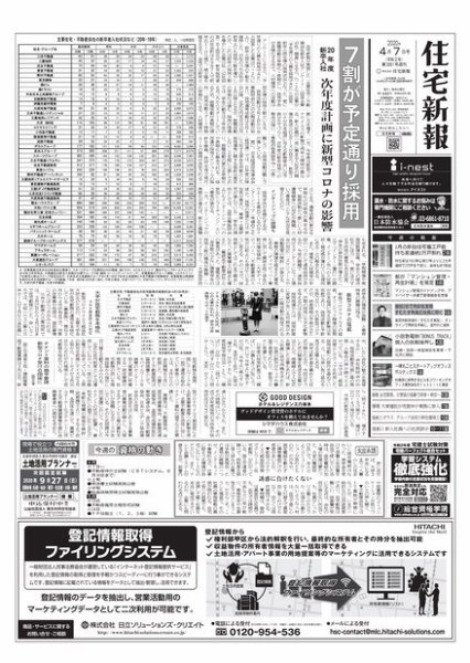 住宅新報 4/7号 (発売日2020年04月07日) 表紙