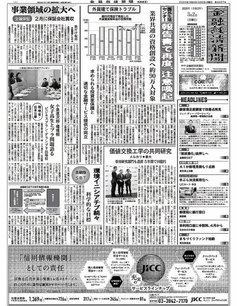 金融経済新聞 第3057号 (発売日2020年03月02日) 表紙