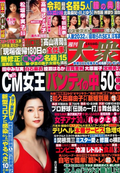 週刊大衆 2020年5/4号 (発売日2020年04月20日) 表紙