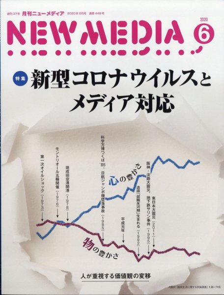 NEW MEDIA (ニューメディア) 2020年6月号 (発売日2020年05月01日) 表紙