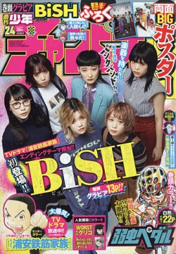 週刊少年チャンピオン 2020年5/28号 (発売日2020年05月14日) 表紙