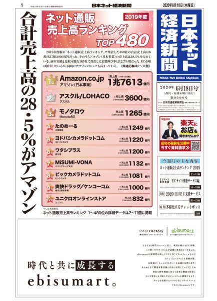 日本ネット経済新聞 0599 (発売日2020年06月18日) 表紙
