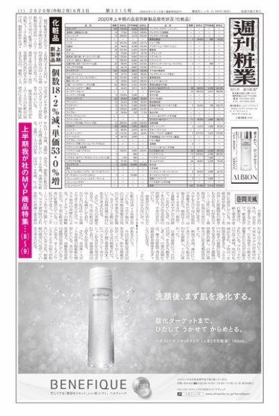 週刊粧業 第3215号 (発売日2020年08月03日) 表紙