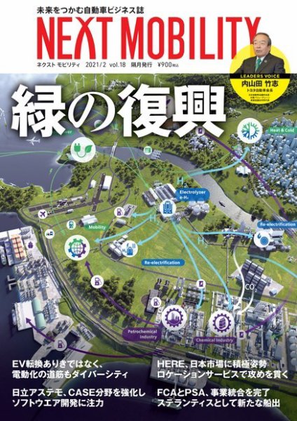NEXT MOBILITY（ネクスト モビリティ） Vol.18 (発売日2021年02月08日) 表紙