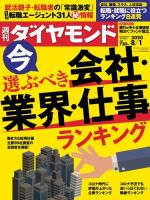 週刊ダイヤモンド（Diamond WEEKLY） 2020年8/1号 (発売日2020年07月27日) 表紙