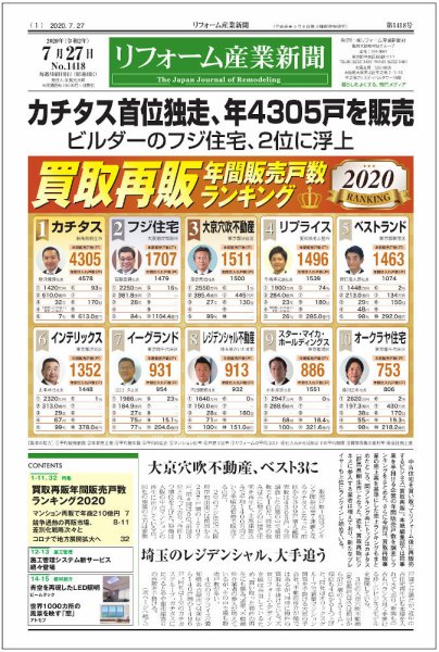 リフォーム産業新聞 20/07/27発売号 (発売日2020年07月27日) 表紙