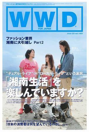 WWDJAPAN 2008年06月23日発売号 表紙