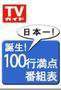 週刊TVガイド石川・富山・福井版 7/18号 (発売日2008年07月09日) 表紙