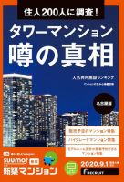 SUUMO新築マンション名古屋版 20/09/01号 表紙