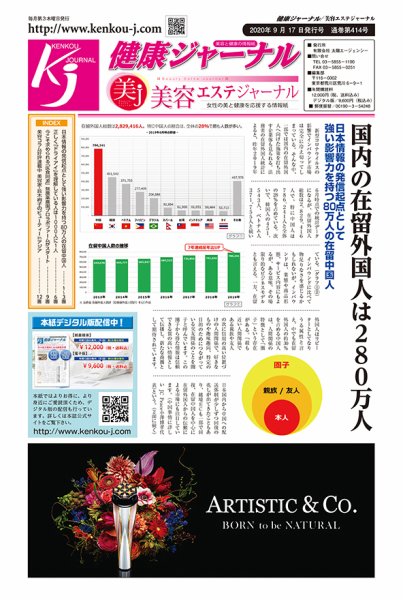 健康ジャーナル 414 (発売日2020年09月17日) 表紙