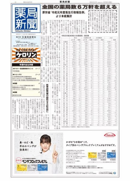 薬局新聞 2021年03月17日発売号 表紙