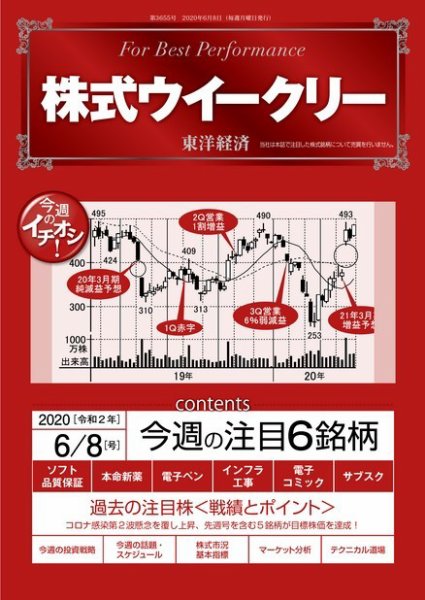 株式ウイークリー 2020年6月8日号 (発売日2020年06月08日) 表紙