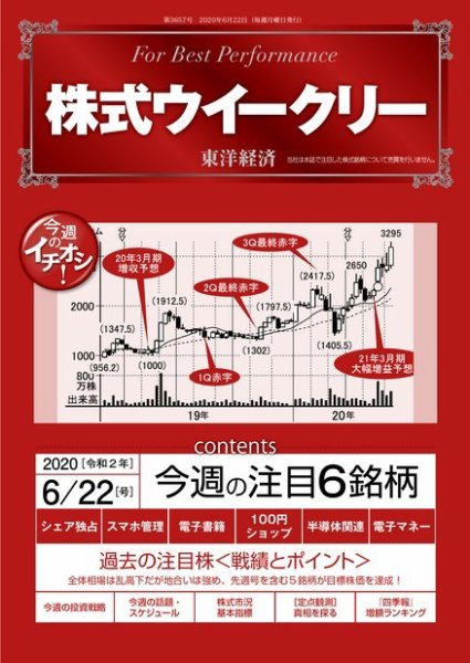 株式ウイークリー 2020年6月22日号 (発売日2020年06月22日) 表紙