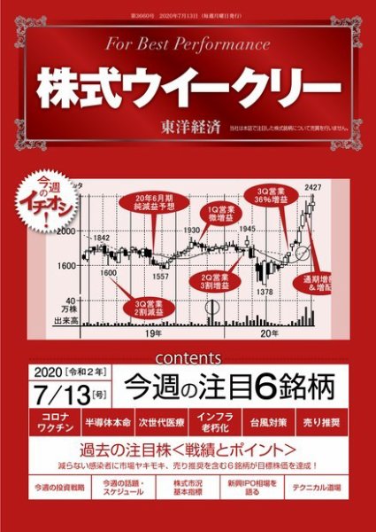 株式ウイークリー 2020年7月13日号 (発売日2020年07月13日) 表紙