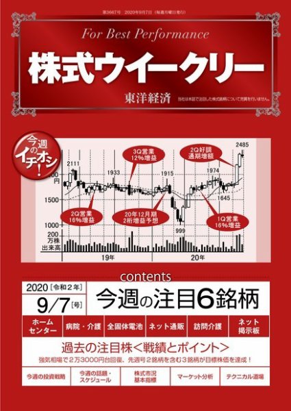株式ウイークリー 2020年9月7日号 (発売日2020年09月07日) 表紙