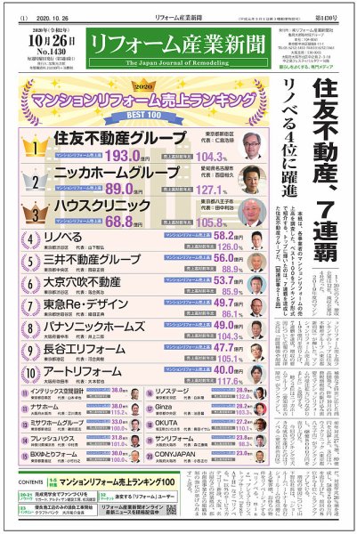 リフォーム産業新聞 20/10/26発売号 (発売日2020年10月26日) 表紙