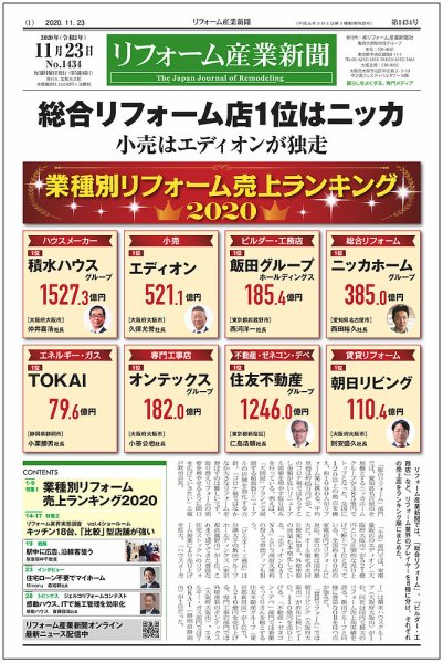 リフォーム産業新聞 20/11/23発売号 (発売日2020年11月23日) 表紙