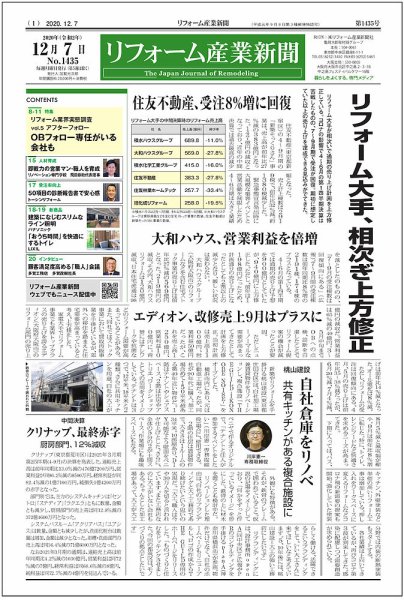 リフォーム産業新聞 20/12/07発売号 (発売日2020年12月07日) 表紙