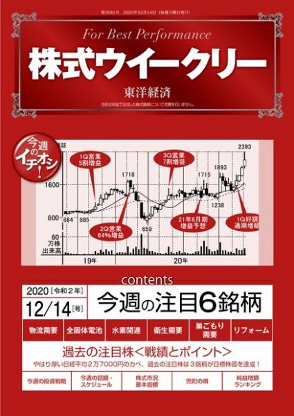 株式ウイークリー 2020年12月14日号 (発売日2020年12月14日) 表紙