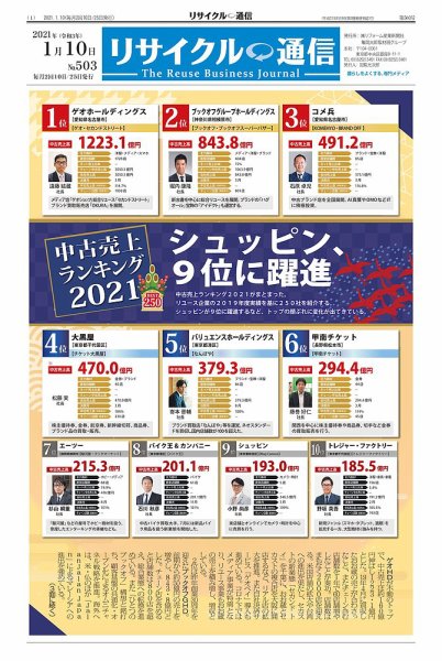 リユース経済新聞 2021年01月10日発売号 表紙