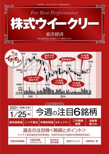 株式ウイークリー 2021年1月25日号 (発売日2021年01月25日) 表紙