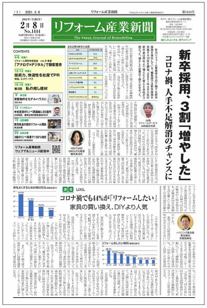 リフォーム産業新聞 21/02/08発売号 (発売日2021年02月08日) 表紙
