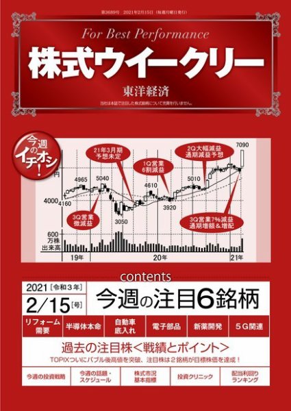 株式ウイークリー 2021年2月15日号 (発売日2021年02月15日) 表紙