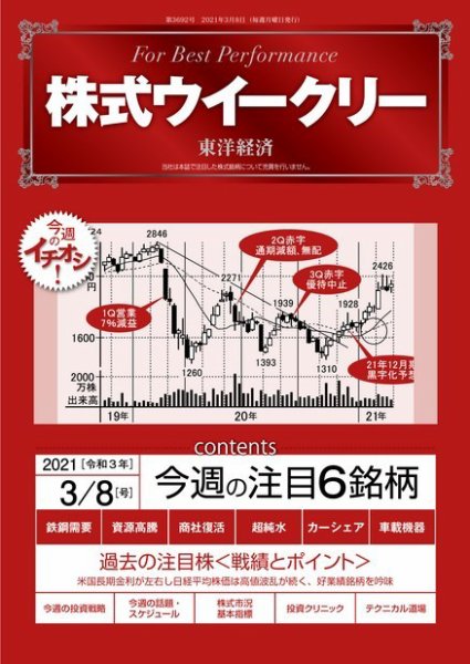株式ウイークリー 2021年3月8日号 (発売日2021年03月08日) 表紙