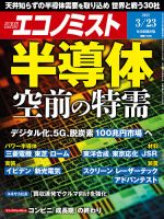週刊エコノミスト 2021年3/23号 表紙