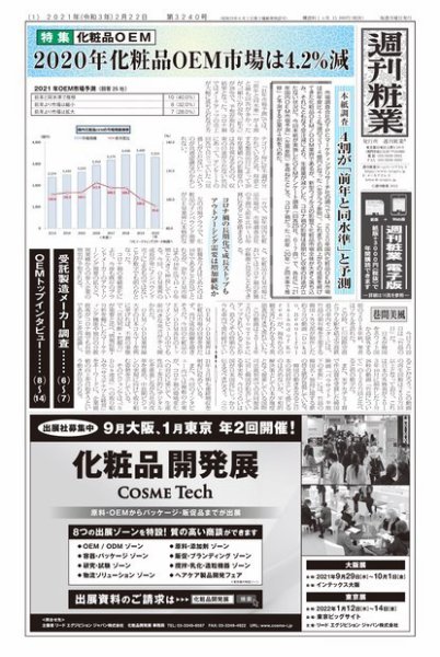 週刊粧業 第3240号 (発売日2021年02月22日) 表紙