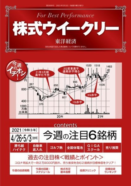 株式ウイークリー 2021年4月26日-5月3日合併号 (発売日2021年04月26日) 表紙