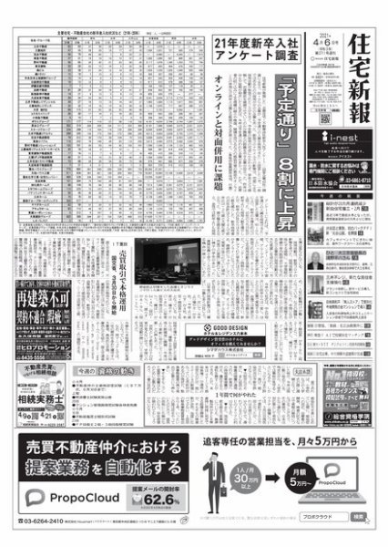 住宅新報 4/6号 (発売日2021年04月06日) 表紙