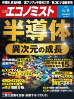週刊エコノミスト 2021年6/8号 (発売日2021年05月31日) 表紙