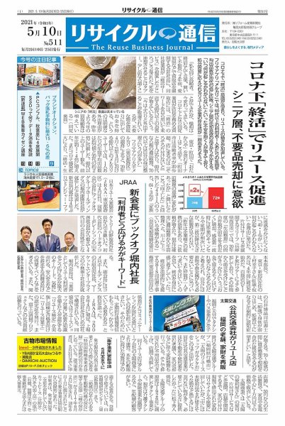リユース経済新聞 2021年05月10日発売号 表紙