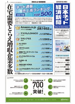 日本ネット経済新聞 0644 (発売日2021年06月10日) 表紙