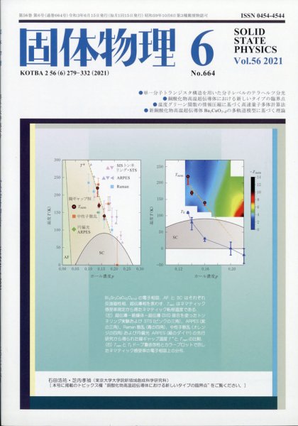 固体物理 2021年6月号 (発売日2021年06月17日) 表紙