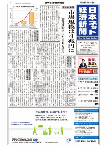 日本ネット経済新聞 0645 (発売日2021年06月17日) 表紙