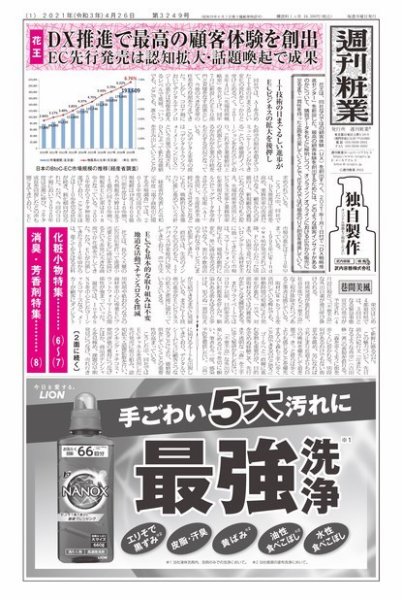 週刊粧業 第3249号 (発売日2021年04月26日) 表紙