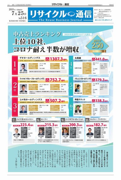 リユース経済新聞 2021年07月25日発売号 表紙