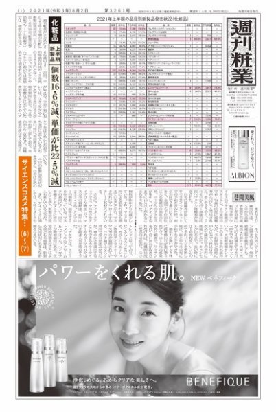 週刊粧業 第3261号 (発売日2021年08月02日) 表紙