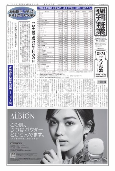 週刊粧業 第3263号 (発売日2021年08月23日) 表紙