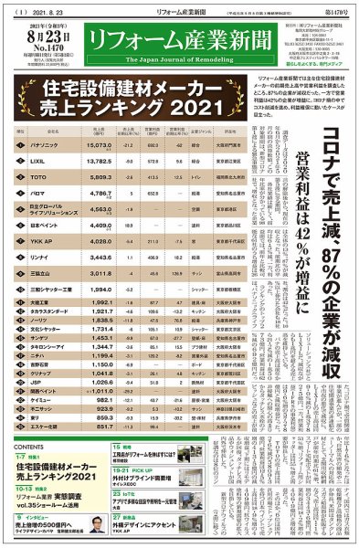 リフォーム産業新聞 21/08/23発売号 (発売日2021年08月23日) 表紙