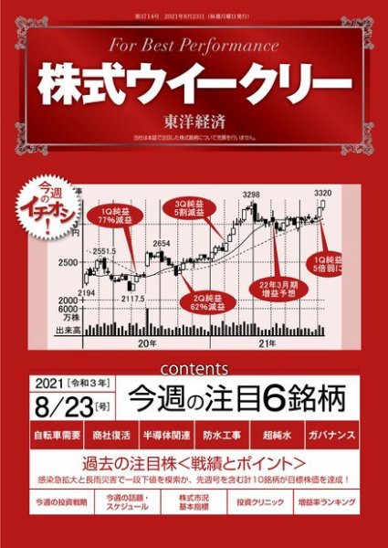 株式ウイークリー 2021年8月23日号 (発売日2021年08月23日) 表紙