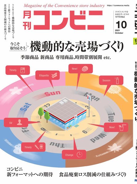 コンビニ 21年10月号 (発売日2021年09月24日) 表紙