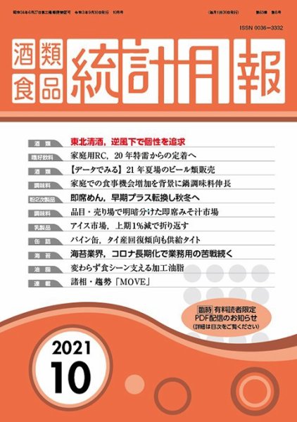 酒類食品統計月報 2021年10月 (発売日2021年09月30日) 表紙