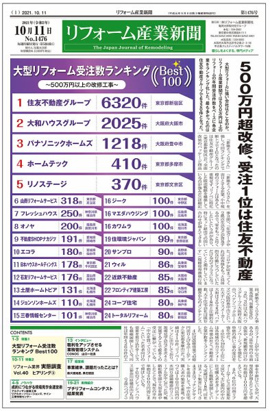 リフォーム産業新聞 21/10/11発売号 (発売日2021年10月11日) 表紙