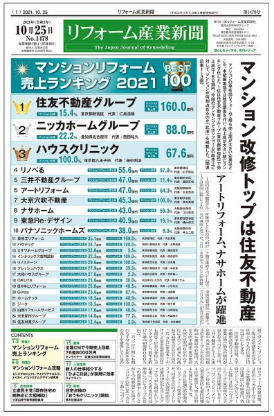 リフォーム産業新聞 21/10/25発売号 (発売日2021年10月25日) 表紙