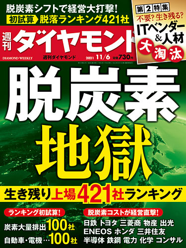 STANDART（創刊号〜10号）まとめ売り STANDART（創刊号〜10号）まとめ売り 趣味