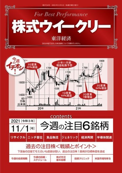 株式ウイークリー 2021年11月1日号 (発売日2021年11月01日) 表紙